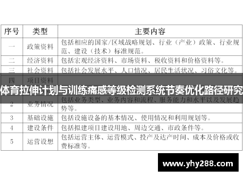 体育拉伸计划与训练痛感等级检测系统节奏优化路径研究