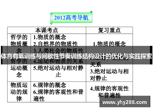 体育有氧训练与间歇性节奏训练结构设计的优化与实践探索