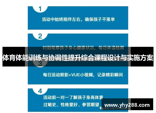 体育体能训练与协调性提升综合课程设计与实施方案