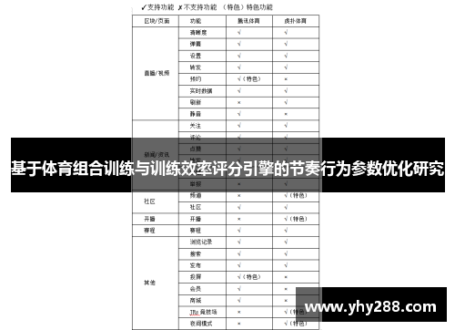 基于体育组合训练与训练效率评分引擎的节奏行为参数优化研究